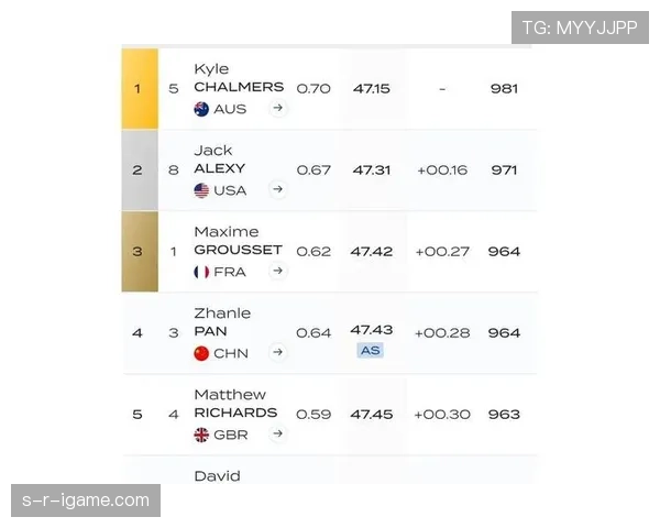 杰克·亚历克西短距离自由泳强势夺冠,展现新一代泳坛新锐实力