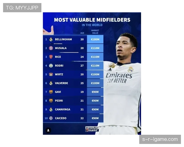 赖斯精准调度掌控全场，高成功率成中场节拍器