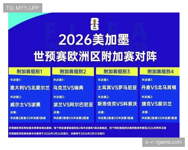 2026世界杯完整版晋级顺序规则 2026世界杯完整版晋级顺序规则